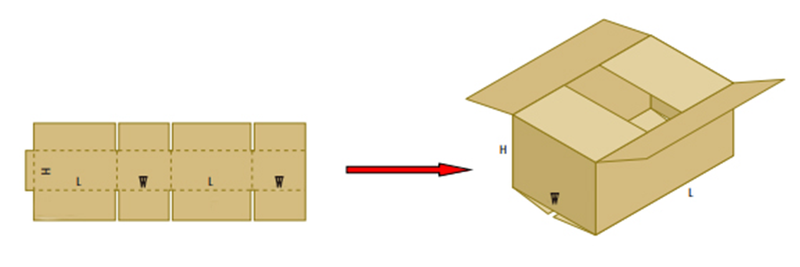 Parameters