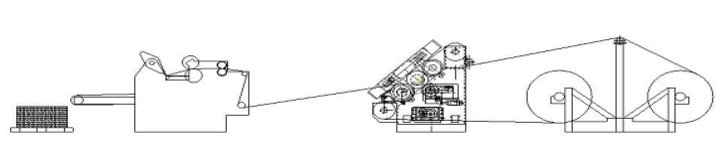 High Speed 2 Ply Corrugated Cardboard Production Line